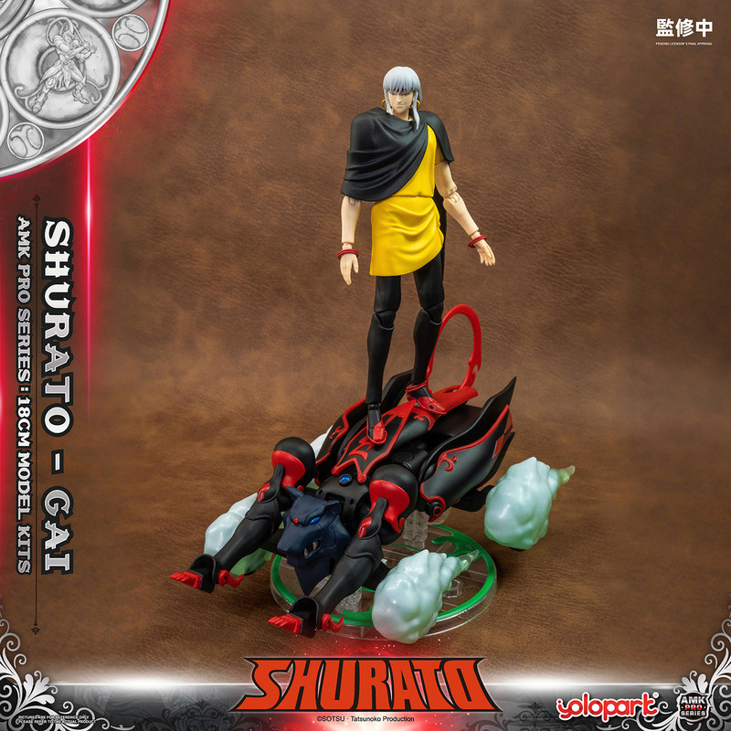 YOLOPARK Shurato Night King Ku - Model Kit Yolopark บทวิจารณ์และราคา
