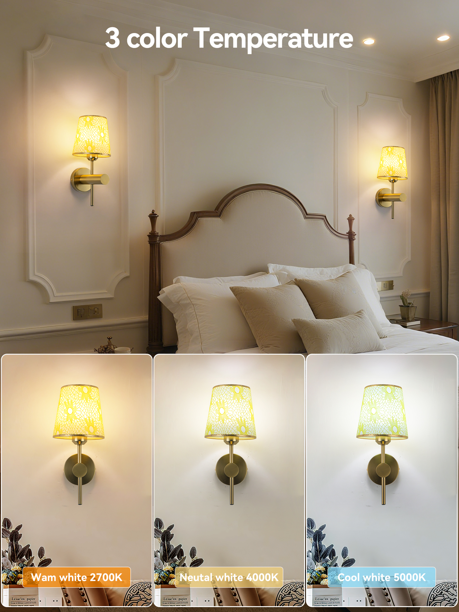 Battery-Powered Wall Light, Re - Model Kit Led บทวิจารณ์และราคา