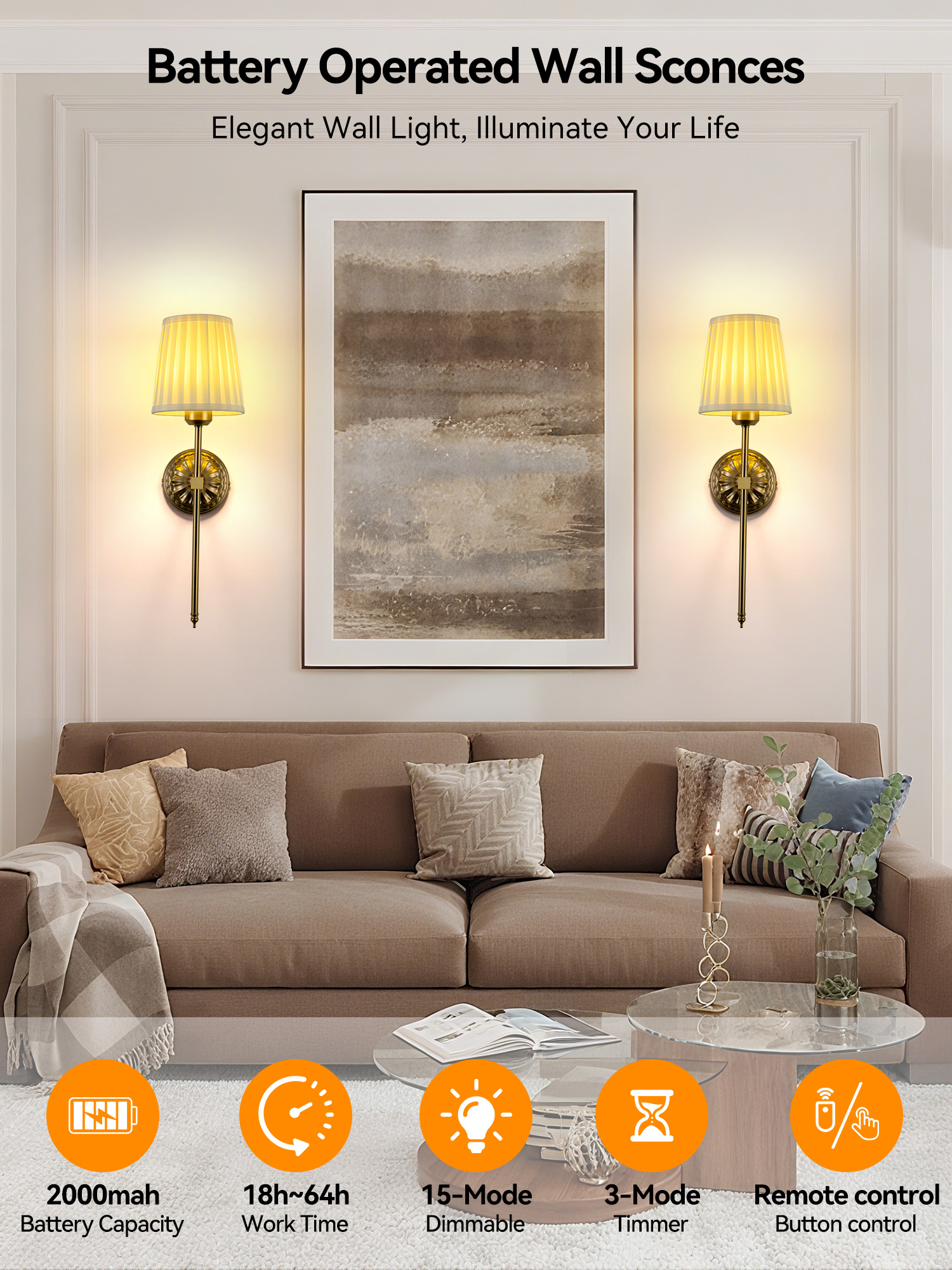 Battery-Powered Wall Light: Re - Model Kit Led บทวิจารณ์และราคา