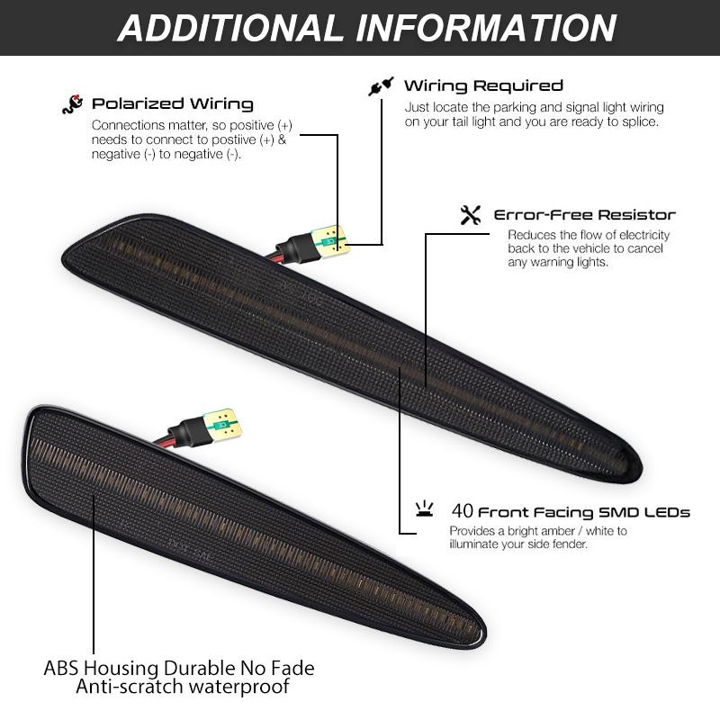 iJDM Front Rear Bumper LED Sid - Model Kit Led บทวิจารณ์และราคา