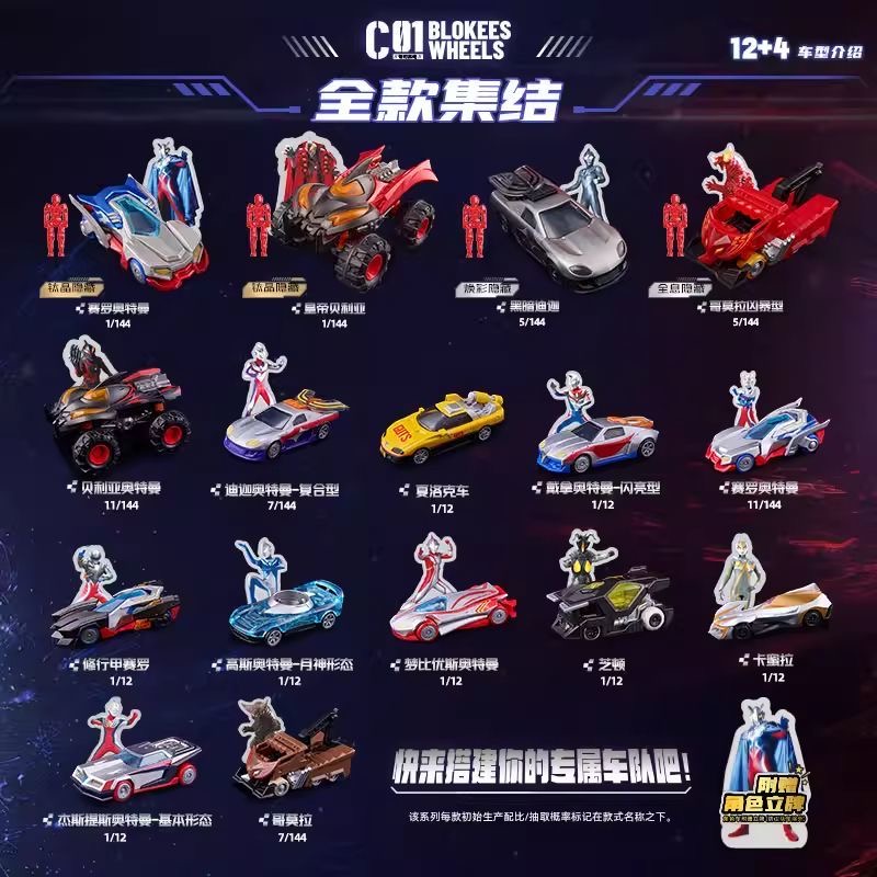 Hot Sale Blokees Ultraman Tran - Model Kit Ultraman Zero บทวิจารณ์และราคา