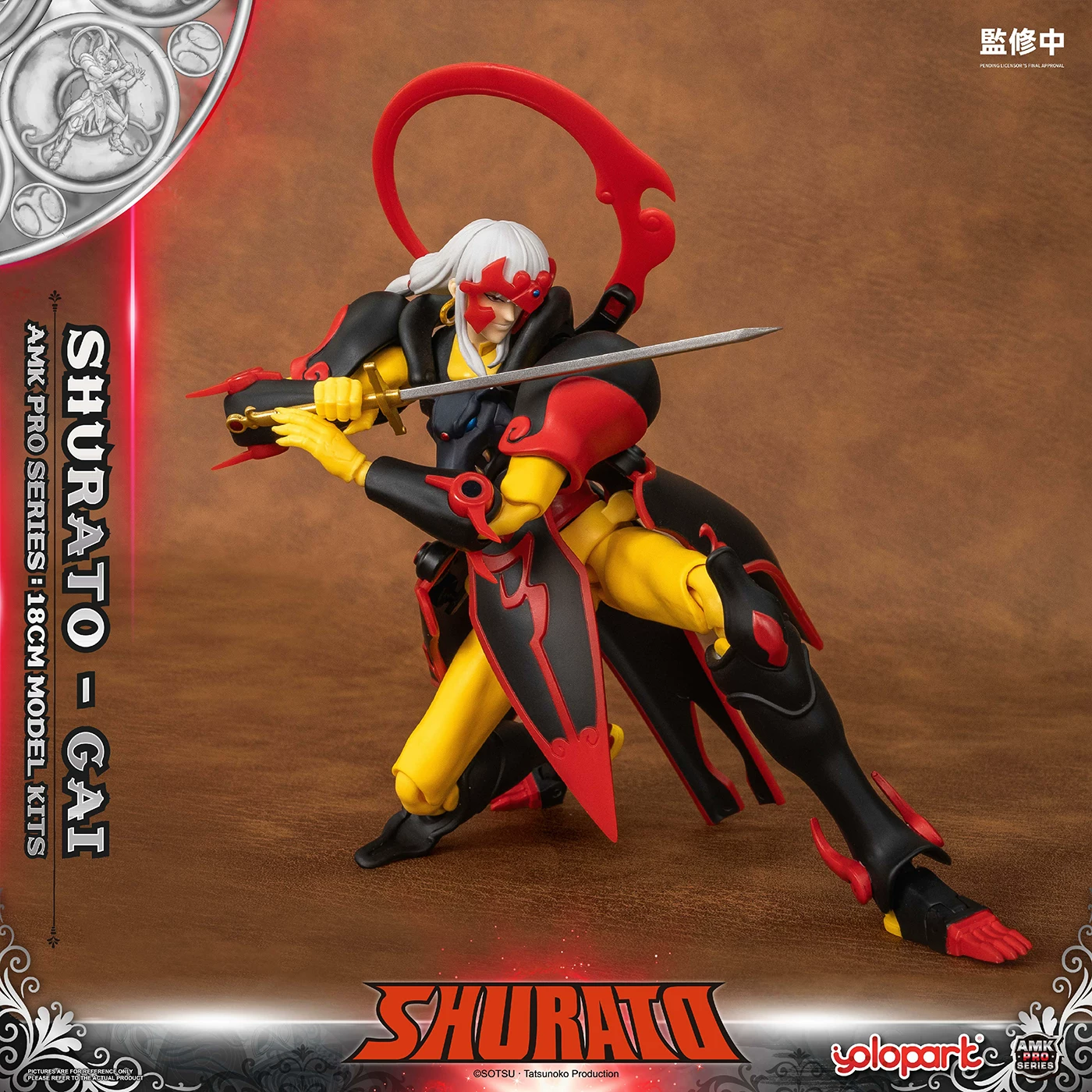 YOLOPARK AMK PRO Articulated A - Model Kit Yolopark บทวิจารณ์และราคา