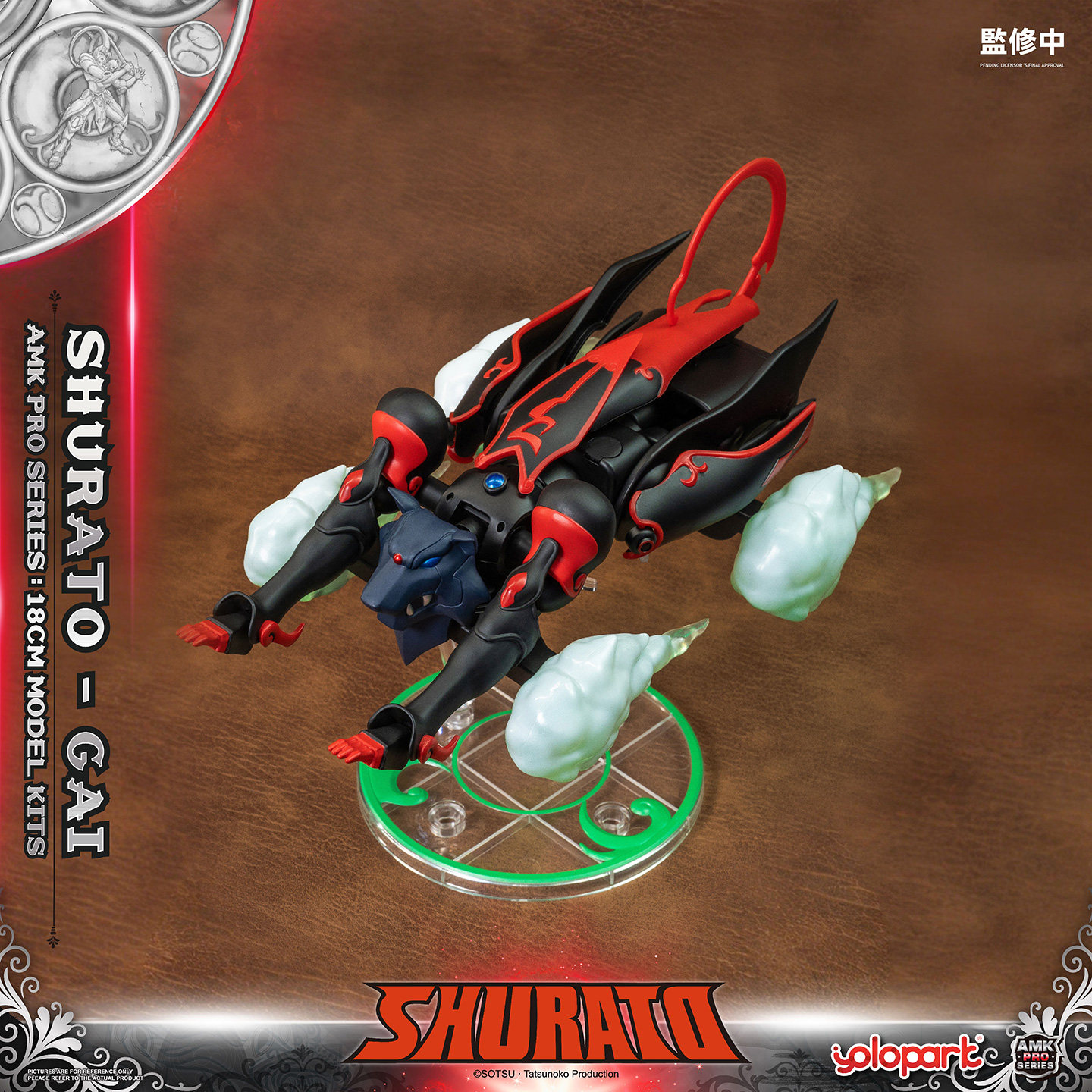 YOLOPARK AMK PRO Articulated A - Model Kit Yolopark บทวิจารณ์และราคา