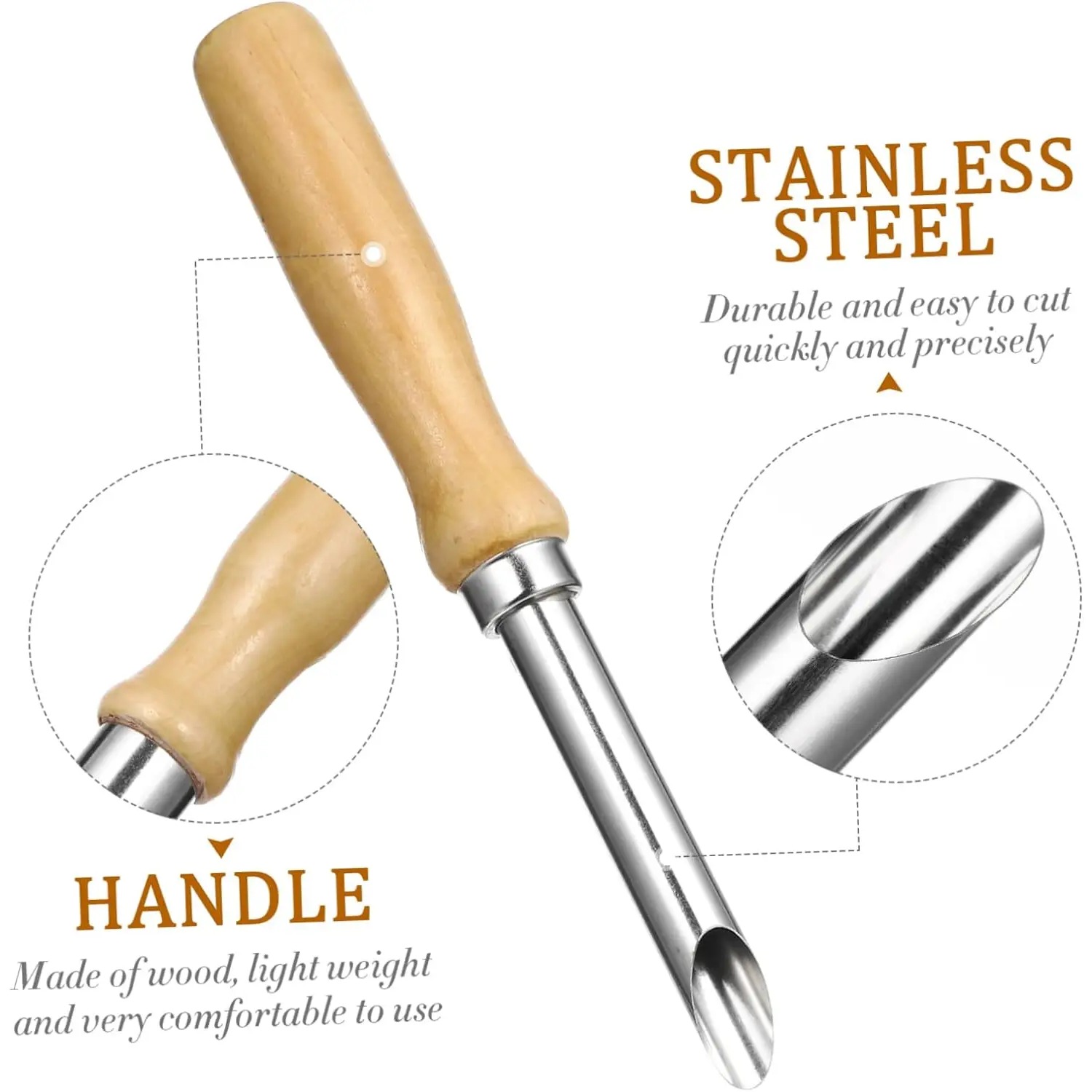 Essential 4-Piece Wooden Potte - Model Kit Perfect Grade บทวิจารณ์และราคา